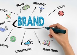 What is a Personal brand? What is personal branding?