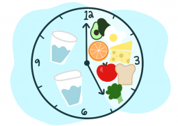 Does intermittent fasting have health benefits? What are they?
